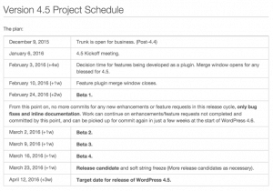 WordPress 4.5 Project Schedule